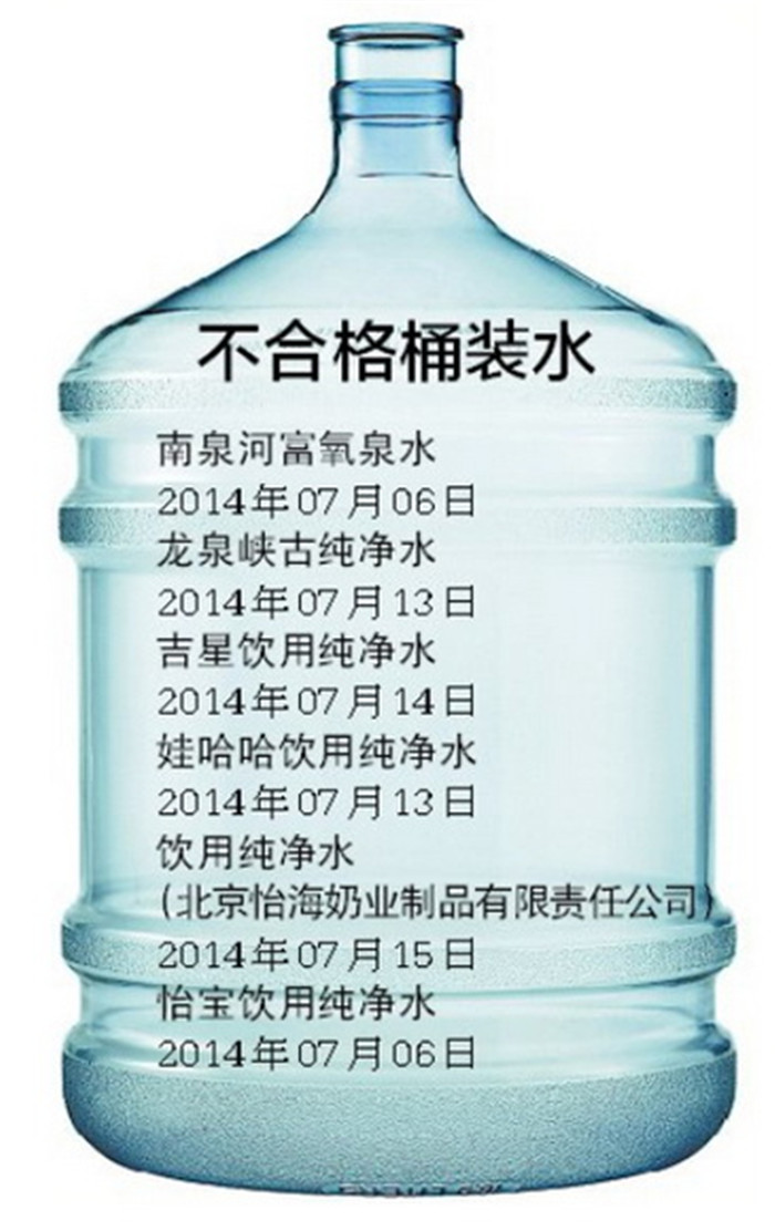 不合格的桶装水3