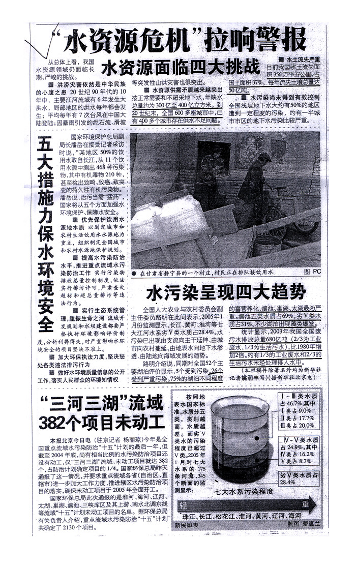 水资源危机拉响警报